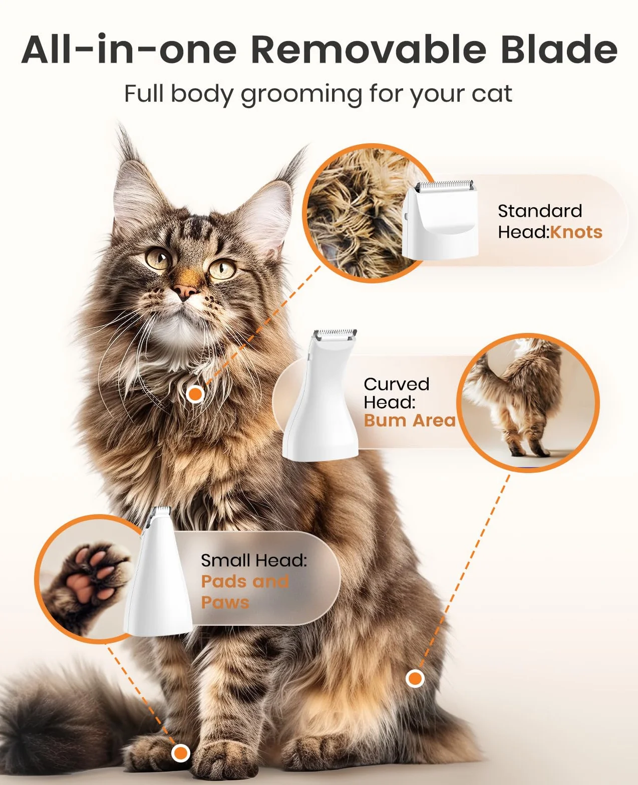oneisall Kit de aseo 3 en 1 para gatos y patas de perro, recortadora inalámbrica de bajo ruido para pelo enmarañado, cortadora de mascotas de 2 velocidades para patas, piernas, cara, caderas