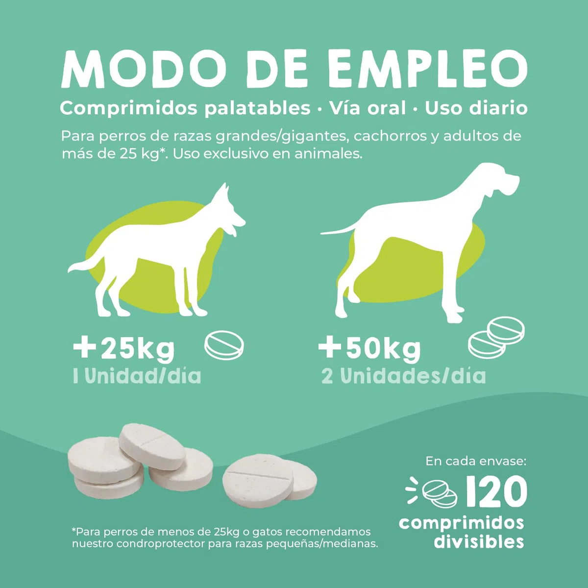 MAIKAI Condroprotector Perros Grandes y Gigantes – 120 Comprimidos – Glucosamina + Condroitina + MSM + Ácido Hialurónico – Articulaciones + Antiinflamatorio Natural