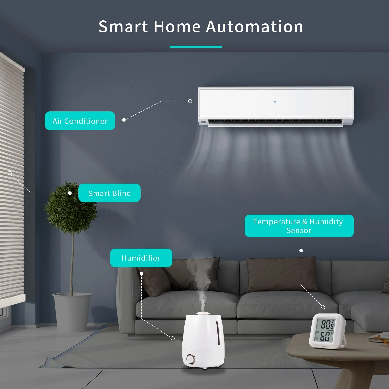 THIRDREALITY Zigbee Sensor de temperatura y humidity 2 paquetes con pantalla LCD digital, ZigBee Hub required registros de aplicaciones, monitoreo remoto, pilas AAA incluidas