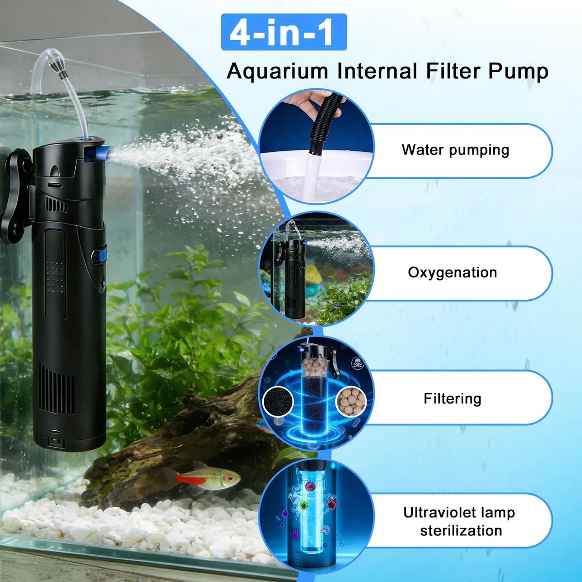 EXLECO Filtro Acuario 4 en 1 para Pecera, Depuradora con Lámpara UV 9W y Purificador 700 L/h 20w, con Bomba, Skimmer, Esponja y Medios, Ideal para Peceras 150-300L, Tortuguera para Tortugas de Agua