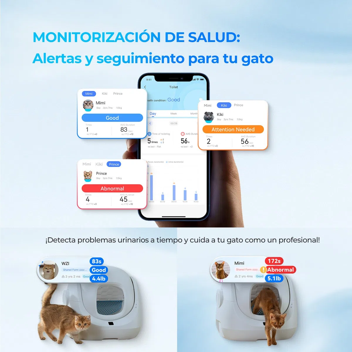 Catlink Baymax-Lite arenero autolimpiable, con monitoreo de Salud para Gatos, Compatible con Control Remoto Mediante App, Ofrece 4 Modos de Limpieza y es Adecuado para Gatos de 1.5 a 10 kg