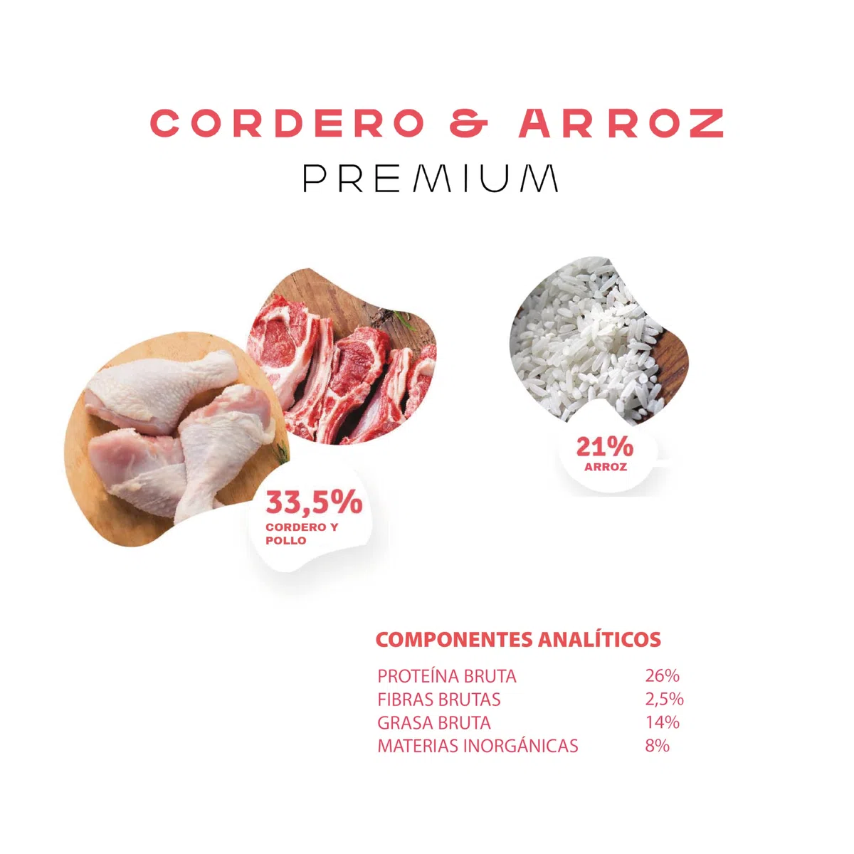 Pienso para Perros Adultos de Cordero Premium - Dieta Hipoalergénica y Cuidado Digestivo - Sin OGM Saco 12 Kg Rico en Hierro y Proteína