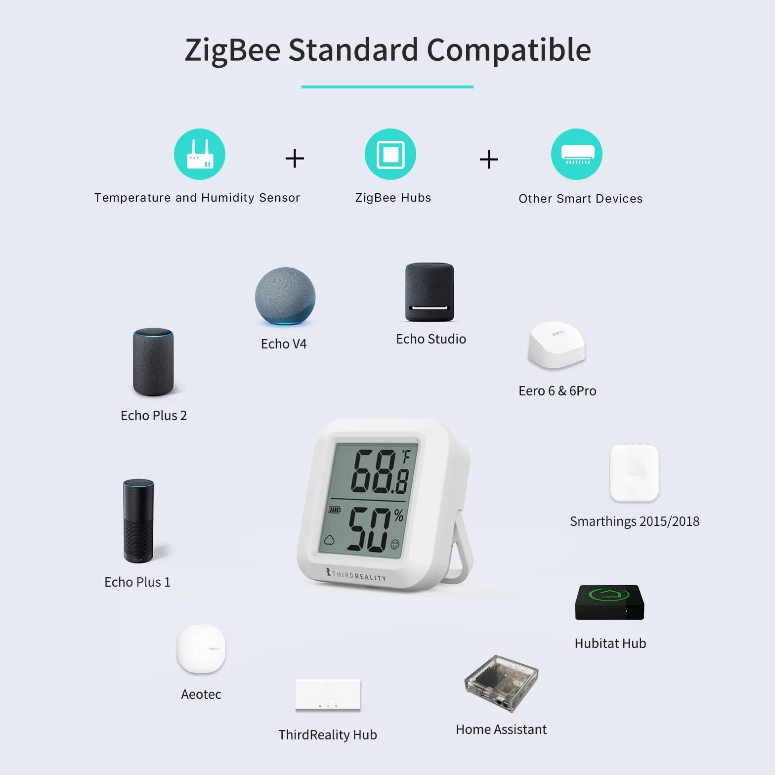 THIRDREALITY Zigbee Sensor de temperatura y humidity 2 paquetes con pantalla LCD digital, ZigBee Hub required registros de aplicaciones, monitoreo remoto, pilas AAA incluidas