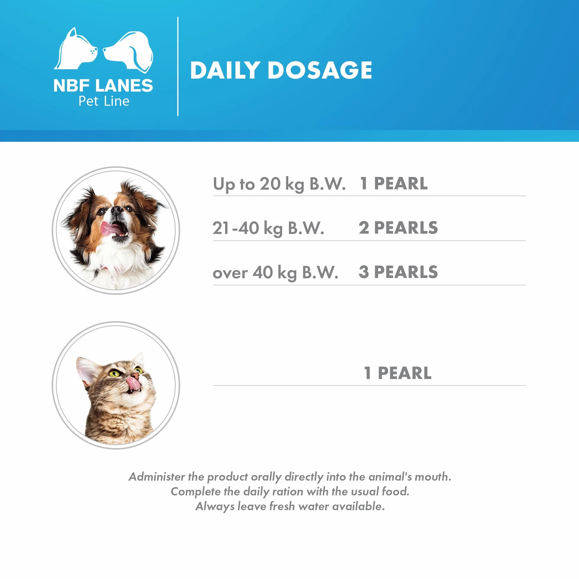NBF Lanes | Hepatikrill Perro y Gato, 30 Perlas Apetibles, para la Funcionalidad Normal de la Membrana del Hepatocito