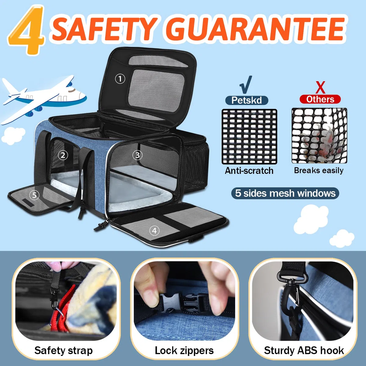 Petskd Transportador de mascotas expandible superior y lateral de 18 x 11 x 11 pulgadas, aprobado por Delta United, transportador de lados suaves para gatos y perros pequeños con cremalleras de
