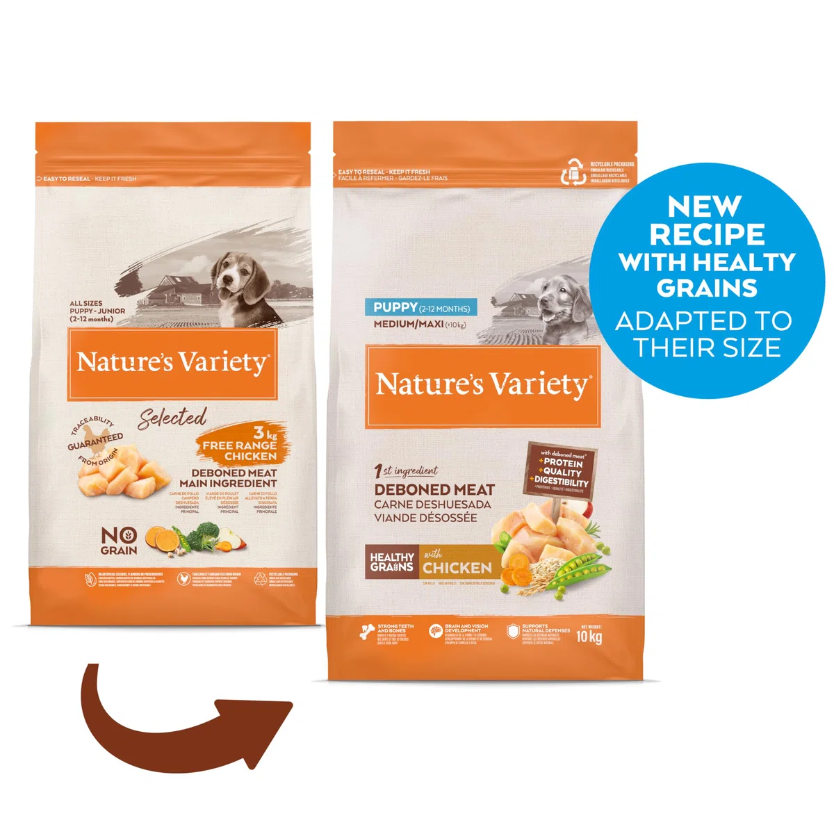 Nature's Variety Healthy Grains - Pienso para Perros Medium & Maxi Junior con Pollo deshuesado - 10kg