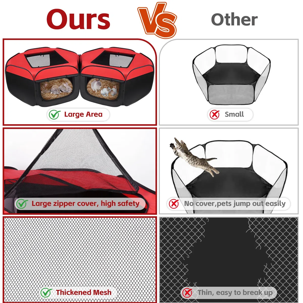 2 Piezas Corralitos para Animales Pequeños, Caja Incubadora para Pollitos, Jaula para Mascotas con Cubierta y Cremalleras, Plegable, Valla portátil Repelente al Agua para Interior & Exterior