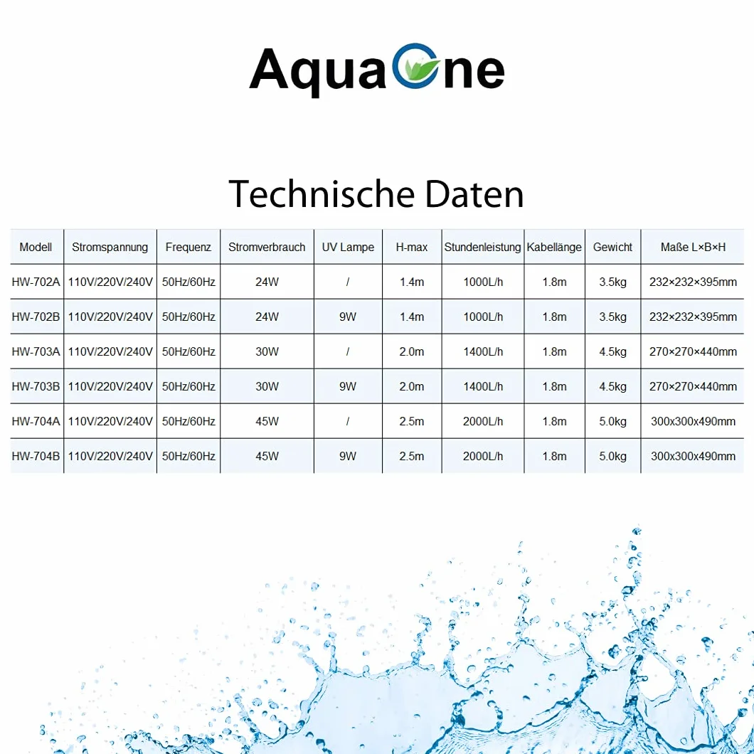 Acuario exterior filtro HW PFI-704B 45 W 2000 L/h hasta 1000L Platillos + Filtro material + UVC