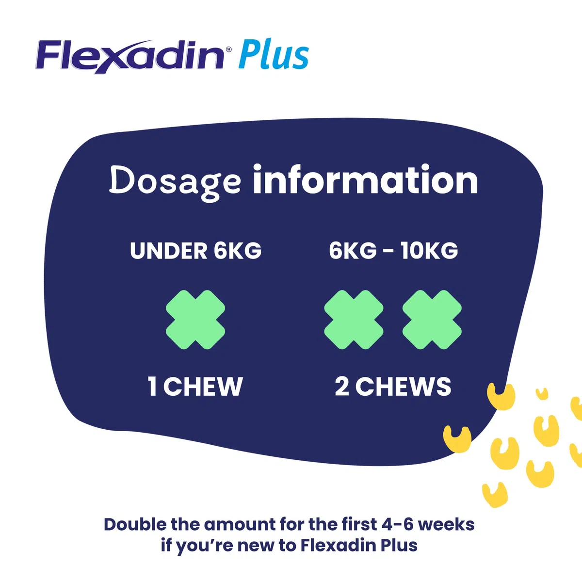 Vetoquinol 434558 Flexadin Plus Min - 90 Comprimidos