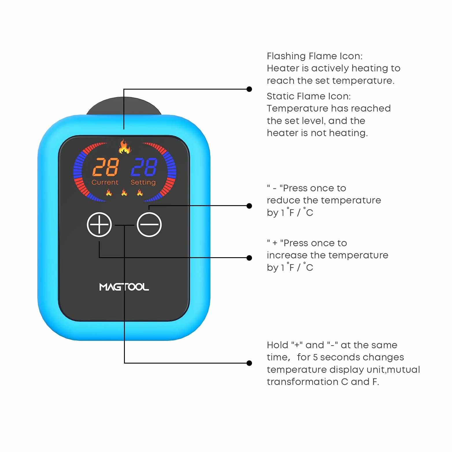 MagTool 300 to 1500W Calentador Acuario, Calentador Sumergible para Acuarios con Protección contra Sobrecalentamiento Y Apagado Automático De Peces con Controlador Digital para Agua Dulce Y Salada