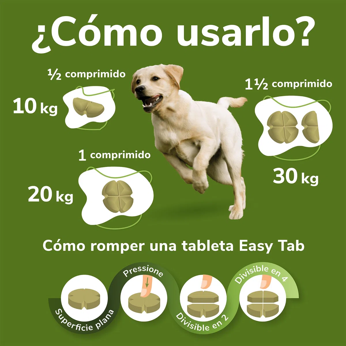 Omnicondro 20 Hifarmax - Condroprotector para Perros y Gatos | Glucosamina y Condroitina para Articulaciones | Vitaminas Mascotas | Suplementos para Perros Mayores | 300 Comprimidos