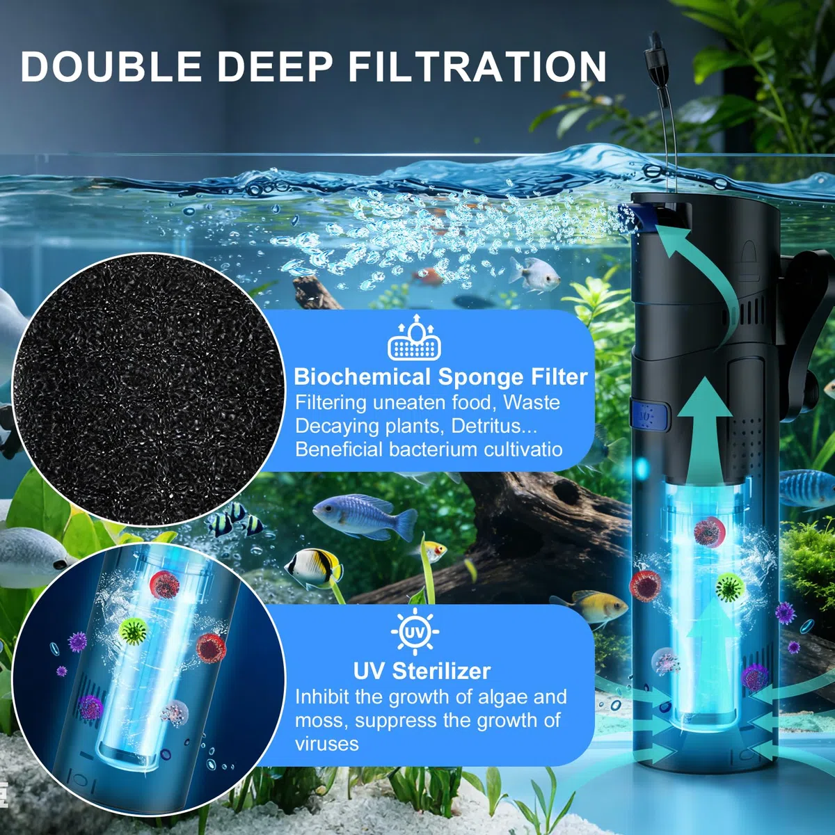 EXLECO Filtro Acuario 4 en 1 para Pecera, Depuradora con Lámpara UV 9W y Purificador 700 L/h 20w, con Bomba, Skimmer, Esponja y Medios, Ideal para Peceras 150-300L, Tortuguera para Tortugas de Agua