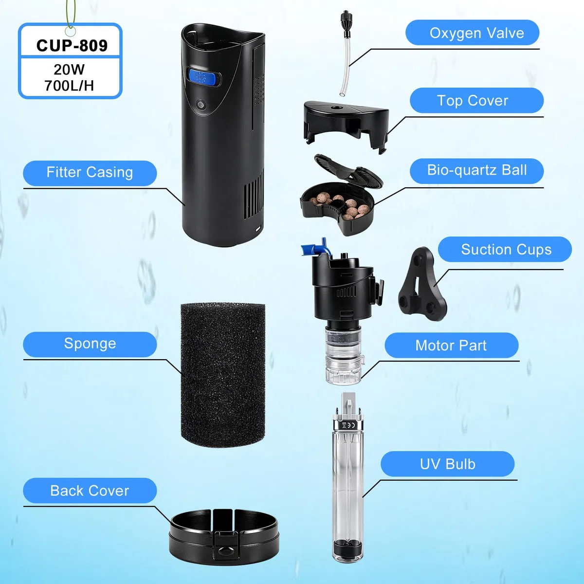 EXLECO Filtro Acuario 4 en 1 para Pecera, Depuradora con Lámpara UV 9W y Purificador 700 L/h 20w, con Bomba, Skimmer, Esponja y Medios, Ideal para Peceras 150-300L, Tortuguera para Tortugas de Agua