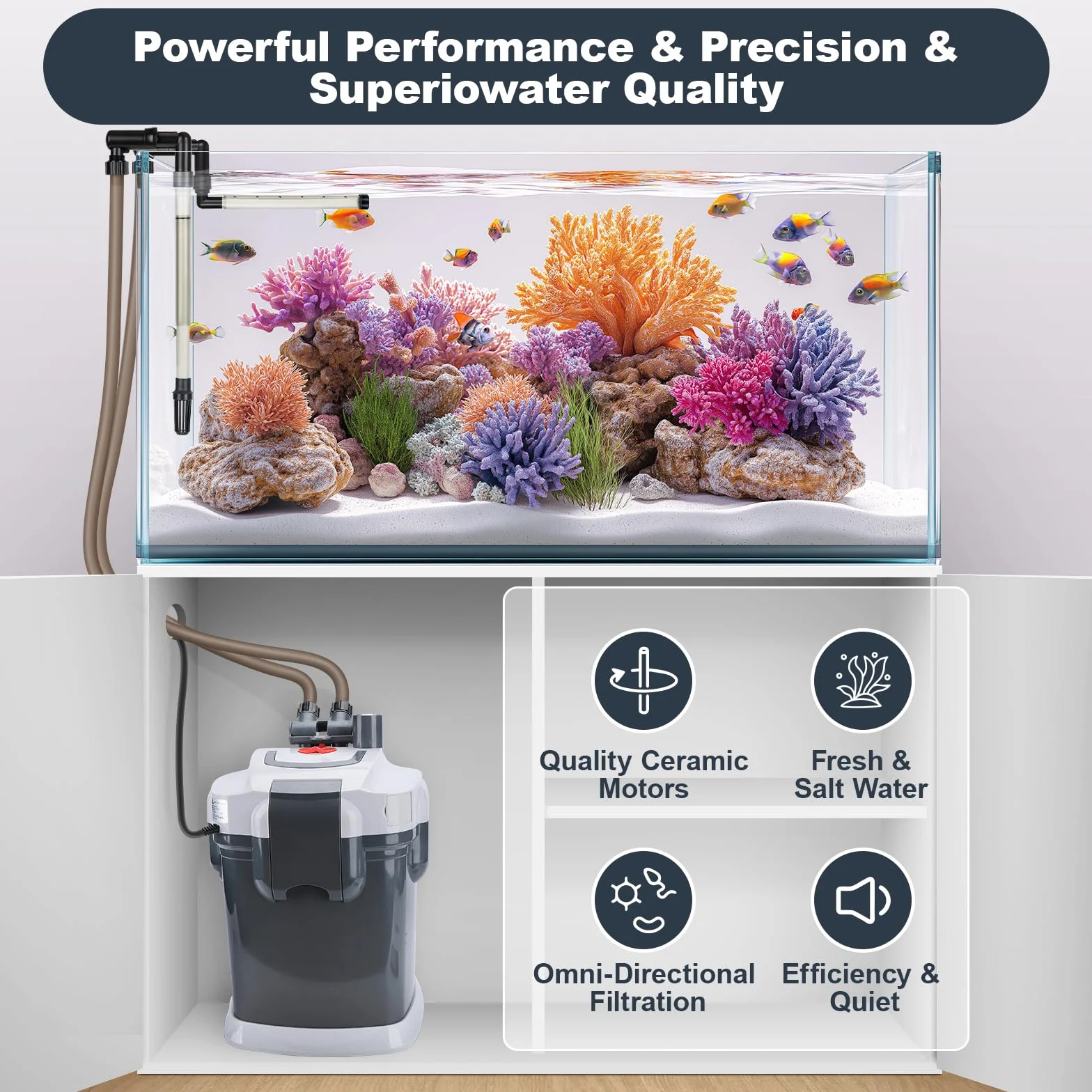 Filtro externo para peceras ultra silencioso, recipiente de filtro externo para acuario con medios de filtro, cartucho de filtro de acuario incluye esponja, biobola, carbón activado, 18 W