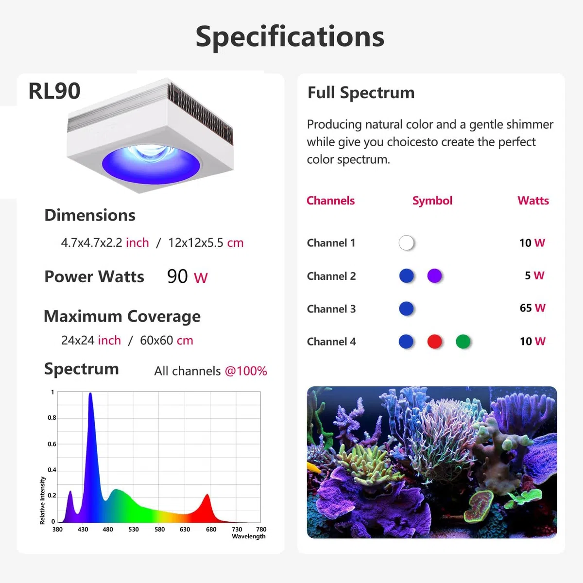 PopBloom RL90 WiFi luz led Acuario Marino, lampara Acuarios Pantalla led Acuario Coral, Luces para acuarios (1 lámpara con kit para colgar)
