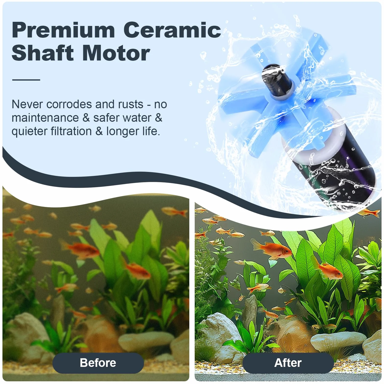 Filtro externo para peceras ultra silencioso, recipiente de filtro externo para acuario con medios de filtro, cartucho de filtro de acuario incluye esponja, biobola, carbón activado, 18 W