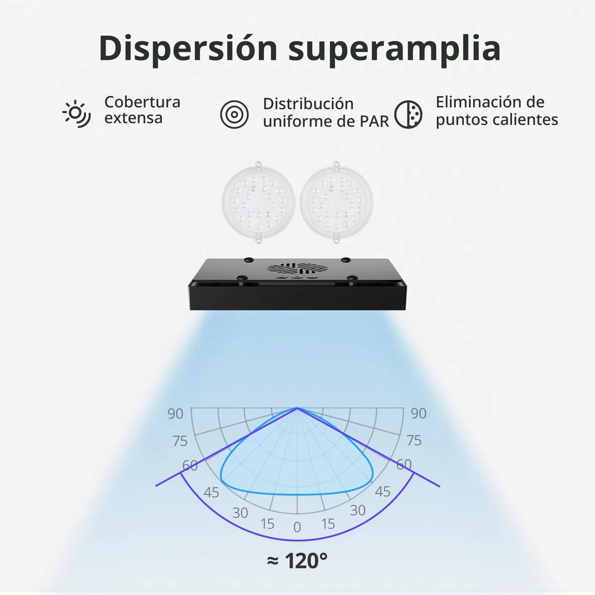 NICREW HyperReef 100 Gen 2 Luz LED para Acuarios Marinos, Iluminación 100W para Corales SPS/LPS y Peceras de Agua Salada, Espectro Mejorado con Violeta y Azul, 5 Canales Programables