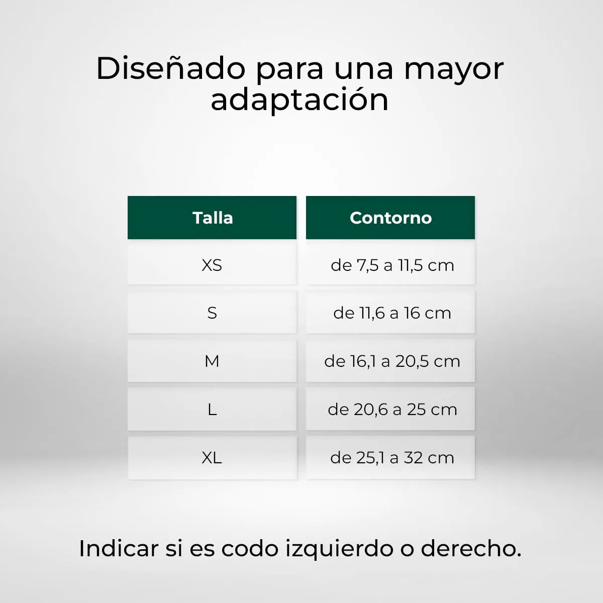 Ortocanis - Protector de Codo para Perro - Codera para Pierna Derecha - Artritis Crónica, Displasia y Lesiones Cutáneas - Ayuda a Reducir Dolor e Inflamación - Talla: L 20,6-25 cm