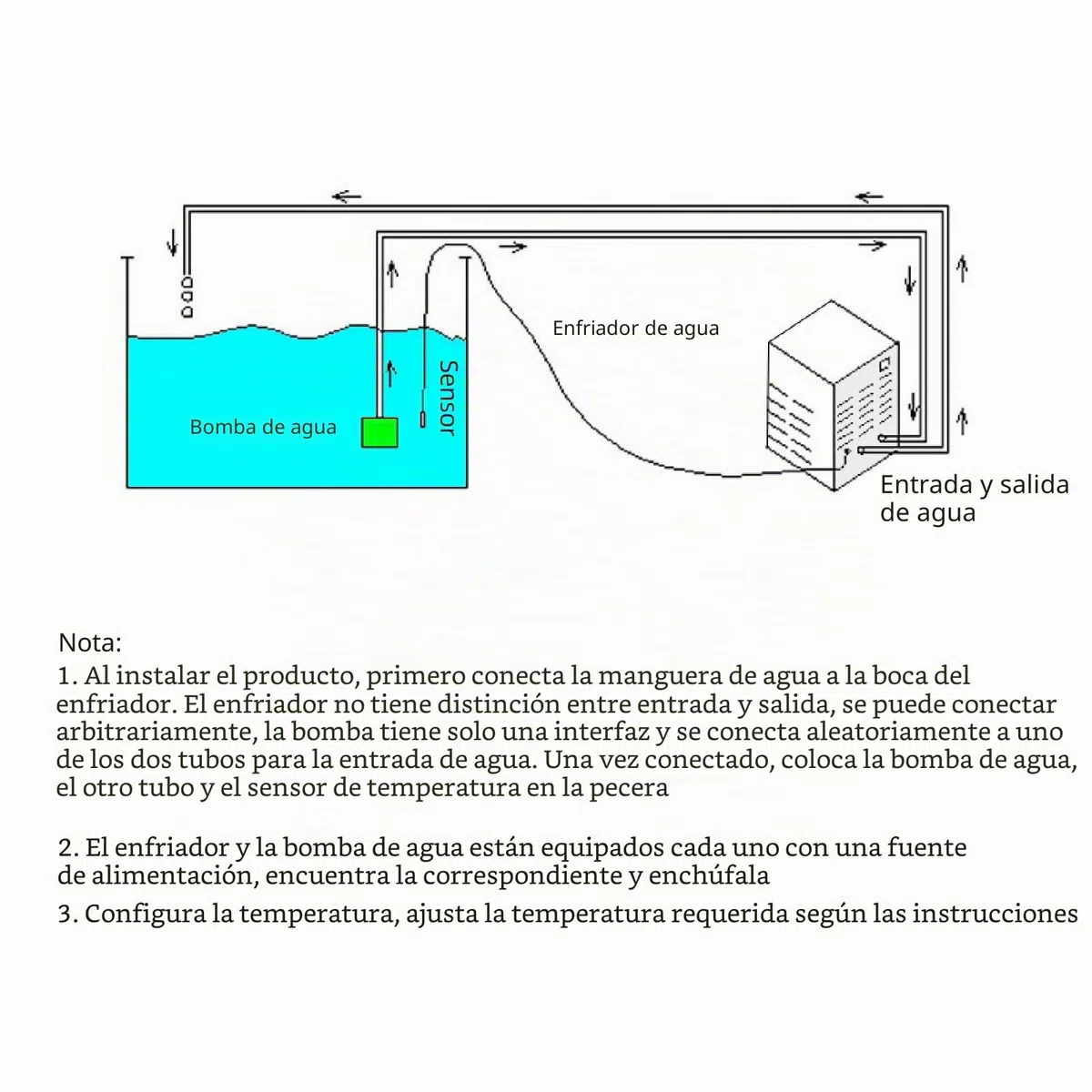 FTVOGUE Enfriador de Acuario, Pantalla Digital, Temperatura Ajustable, Enfriador de Tanque de Peces con Estructura Estable para Tanque de Plantas Marinas de Agua Dulce de 20L (Enchufe de la UE)