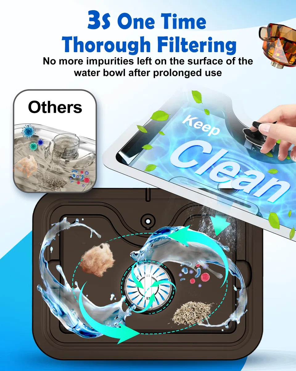 3Gal - Fuente de agua para perros SS304, dispensador grande de ultra purificación para gatos con ventana visual, amplia zona de bebida, filtro de purificación profunda, estructuras de triple cascada,