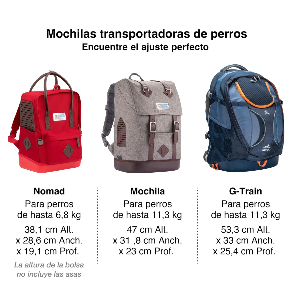 Kurgo Mochila Transportín para Mascotas Pequeñas | Manos Libres, Base Armorsole, Convertible en Transportín, Tela Resistente